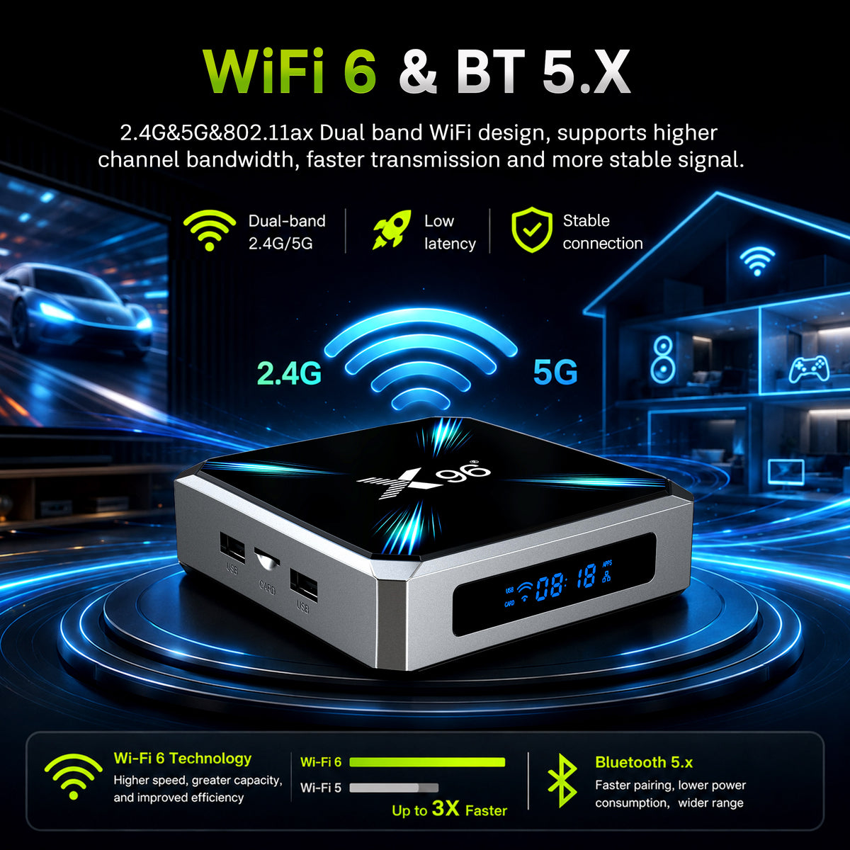 Android 14 Smart TV Box, X96 Lite, Allwinner H626, 2GB+16GB Storage, Dual‑Band 2.4G/5G WiFi 6, Streaming Media Player Set‑Top Box