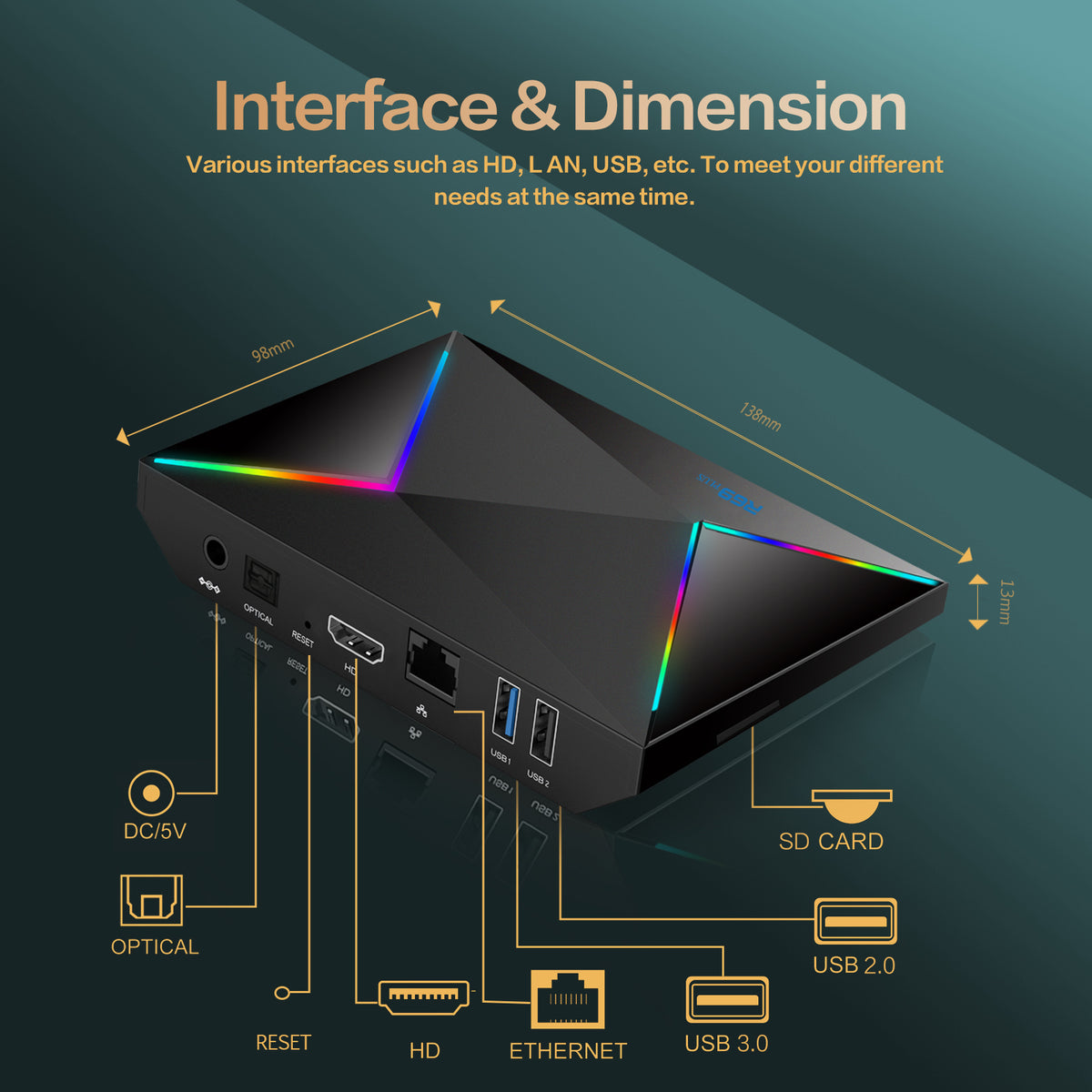New R69 Plus Smart TV Box, Android 14 OS H728 Processor, 2.4G/5GHz Dual Band‑WiFi, 4K 8K Ultra‑HD Video Player Android Set‑Top Box