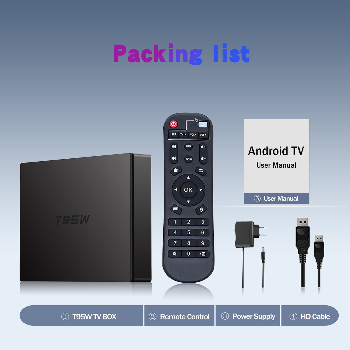 New T95W ATV OS Smart TV Box, Amlogic S905W2 64-bit Quad-Core Chip, Dual WiFi, 4K HDR Ultra HD Media Player Set Top Box