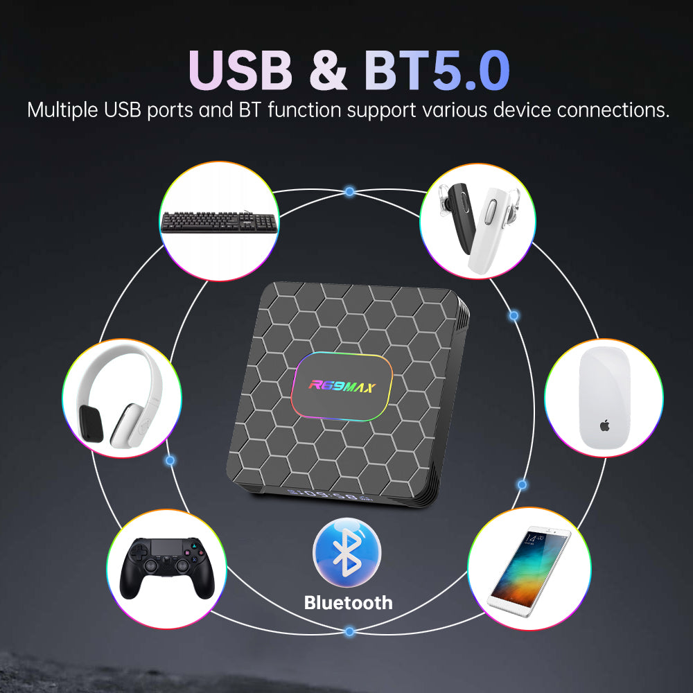 2026 New R69Max Android 14 TV Box, RK3528 Quad‑Core 4GB RAM 32GB/64GB ROM, WiFi6 BT5.0, 8K Ultra‑HD Coaxial Smart Media Player