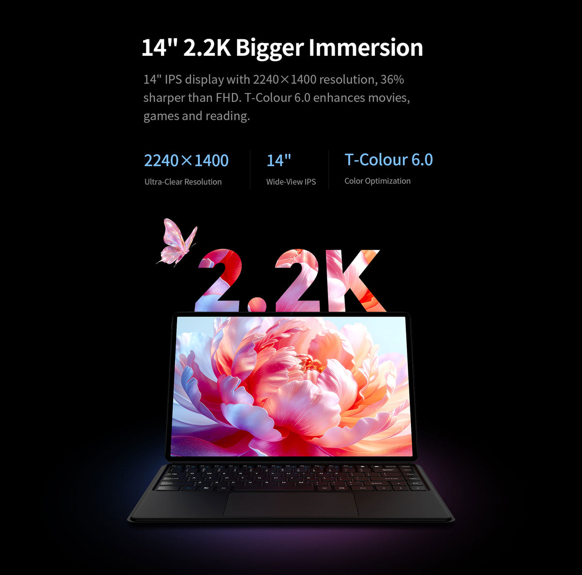 Android 16 Tablet 14 Inch 60Hz FHD Display, MediaTek Helio G100 Tablet PC, Max 48GB RAM 128GB ROM, Dual Band WiFi5 Bluetooth5.2 LDAC, 10000mAh 18W PD Fast Charge