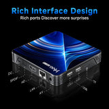 Android 14 Smart TV Box, Amlogic S905Y5 Quad‑Core Cortex‑A55, 2GB/4GB RAM 16GB/32GB/64GB ROM, Dual‑Band WiFi BT5.4, HDMI2.1b 4K@60fps Streaming Set‑Top Box with IR Voice Remote