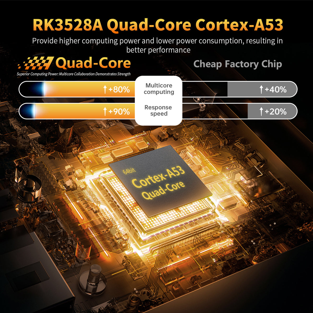 2026 New HS86‑PRO Rockchip RK3528 Android14 TV‑Box 4GB 32GB WiFi6 BT 4K HDR IPTV Streaming Media Player