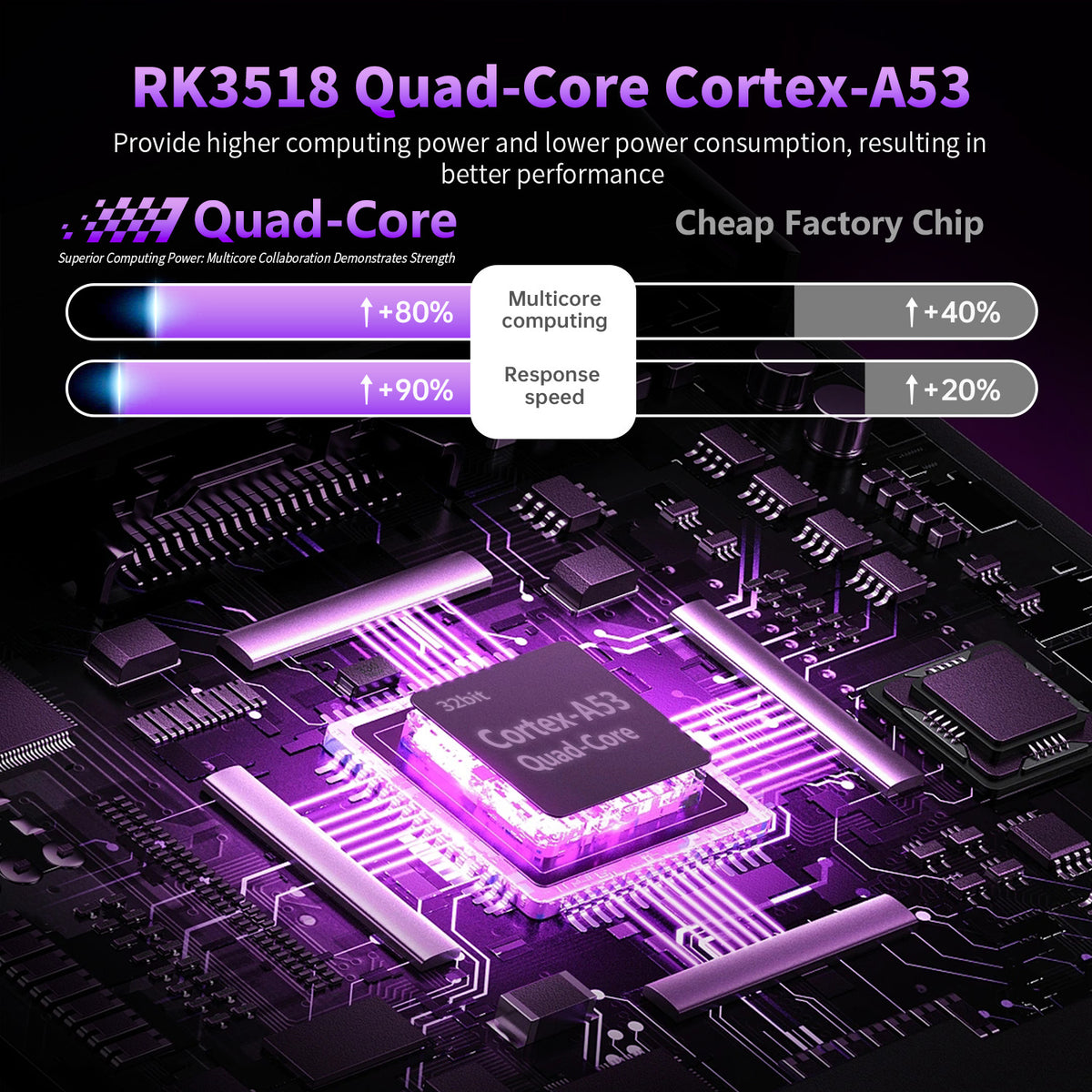 2026 New HS86 PRO14 Smart Set‑Top‑Box, Rockchip RK3518 64‑Bit Quad‑Core, Android 14.0, Dual‑Band WiFi 6, Bluetooth 5.4, 2GB+16GB 4K IPTV Media Player