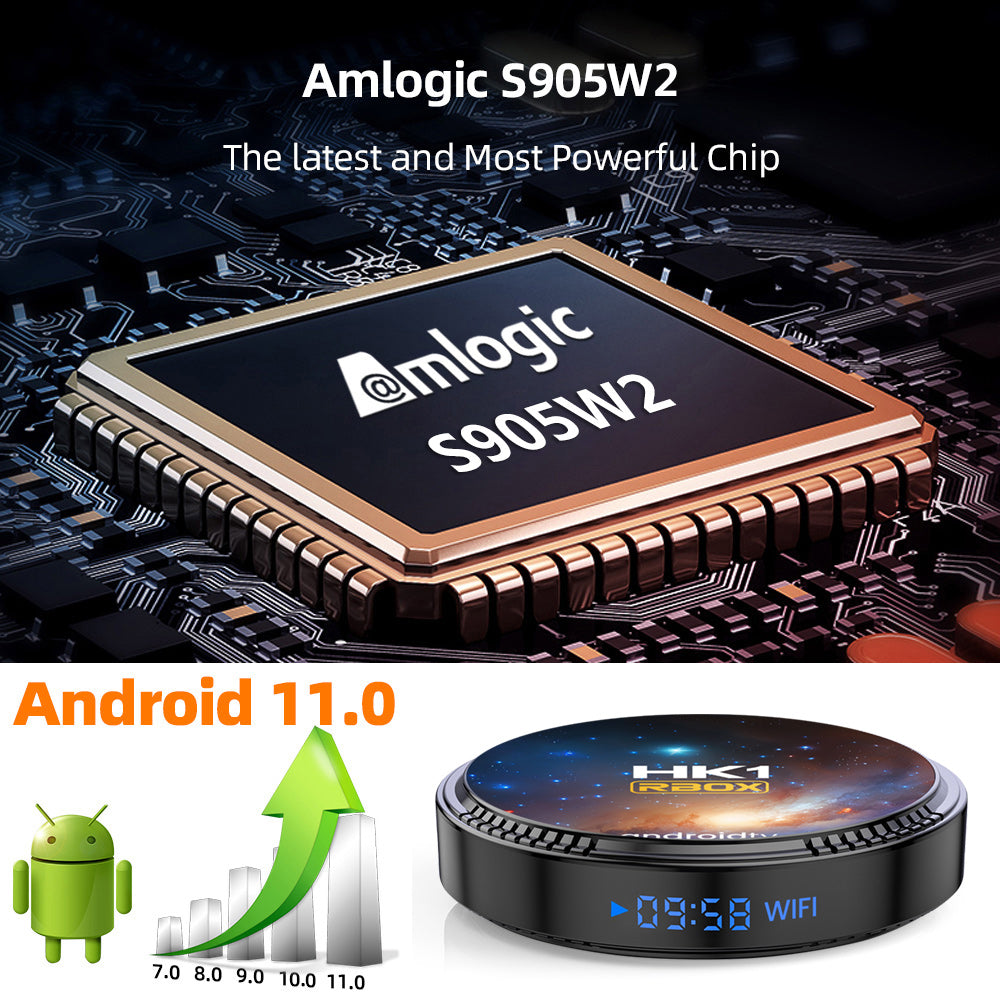 HK1 Rbox W2T 4K UHD Streaming Set‑Top‑Box, Amlogic S905W2 64‑Bit Quad‑Core, Android 11 ATV System, Multiple Storage Options, Dual‑Band Wi‑Fi & Voice Remote Control