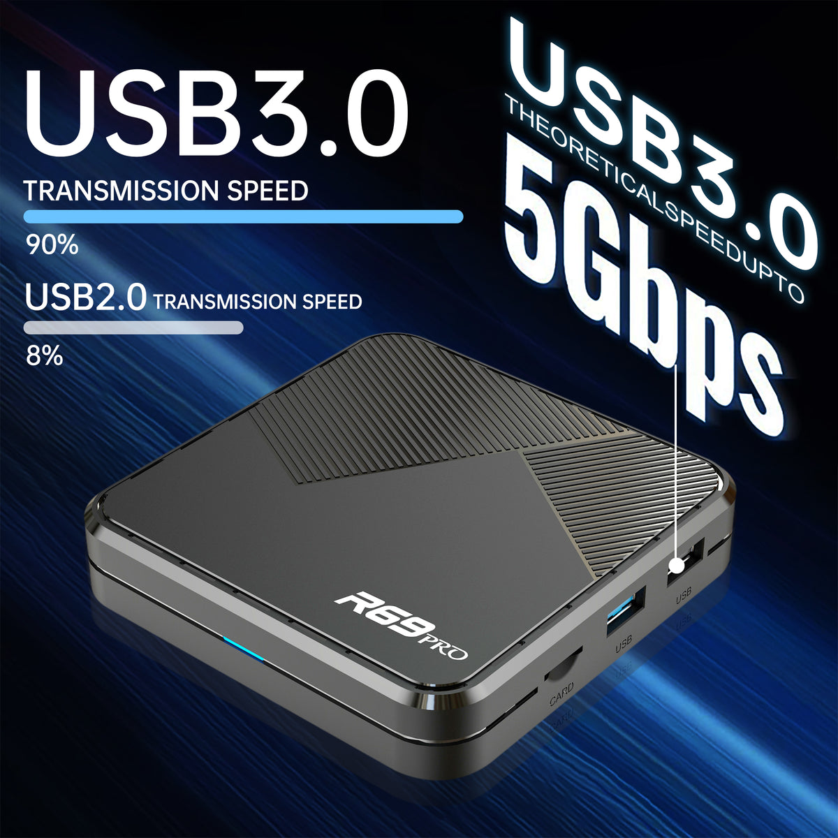 New R69 PRO Android 14 Smart TV‑Box, Allwinner H728 Octa‑Core Chip, WiFi6, USB3.0, 1000Mbps Ethernet, 8K Full HD Streaming Media Player Set‑Top Box