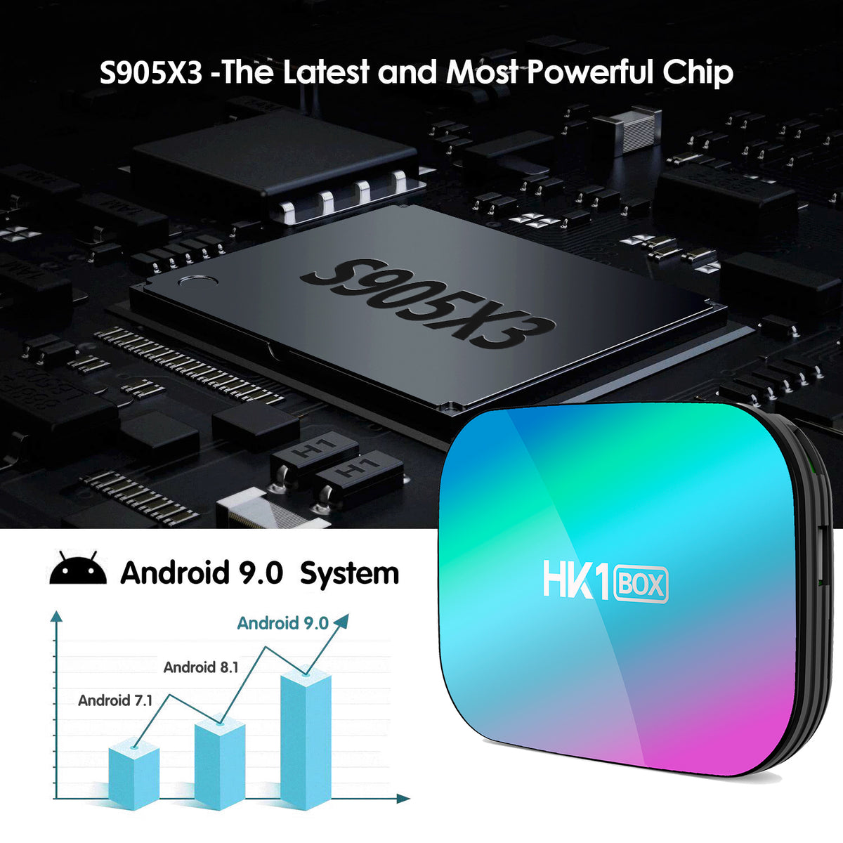 New HK1 RBOX‑X3 Smart Set‑Top‑Box, Amlogic S905X3 Quad‑Core, Android 9.0 OS, 4GB RAM Multi‑Storage Option, Bluetooth, 8K UHD Home IPTV Streaming TV Box