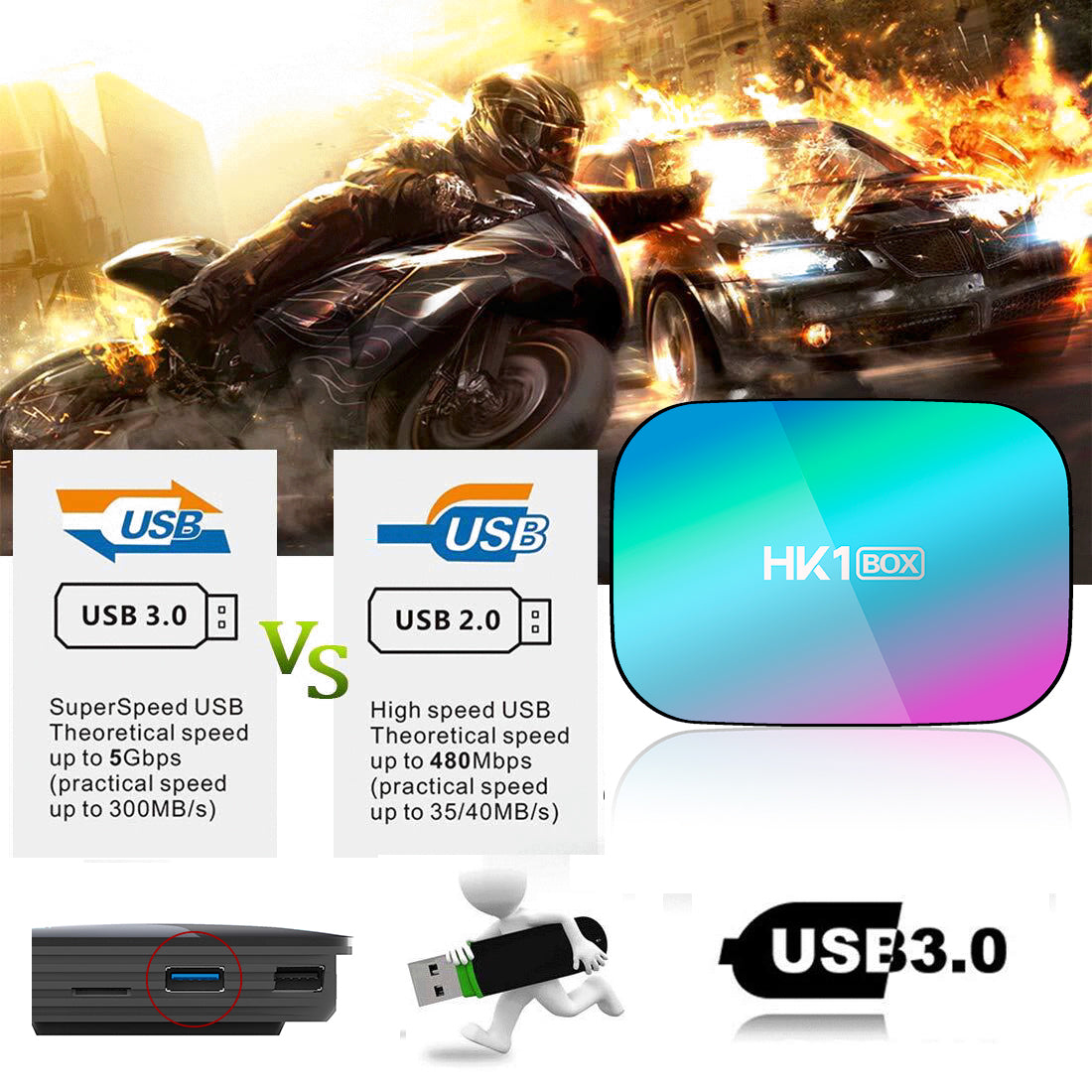 New HK1 RBOX‑X3 Smart Set‑Top‑Box, Amlogic S905X3 Quad‑Core, Android 9.0 OS, 4GB RAM Multi‑Storage Option, Bluetooth, 8K UHD Home IPTV Streaming TV Box