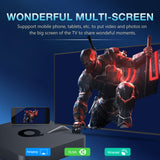 Android TV 14 Smart TV Box, Rockchip RK3518 Quad‑Core Cortex‑A53, Mali‑450 MP2, 4K@60fps HDR HDMI2.0, Dual‑Band WiFi Bluetooth5.4 KODI 18.1 Media Player