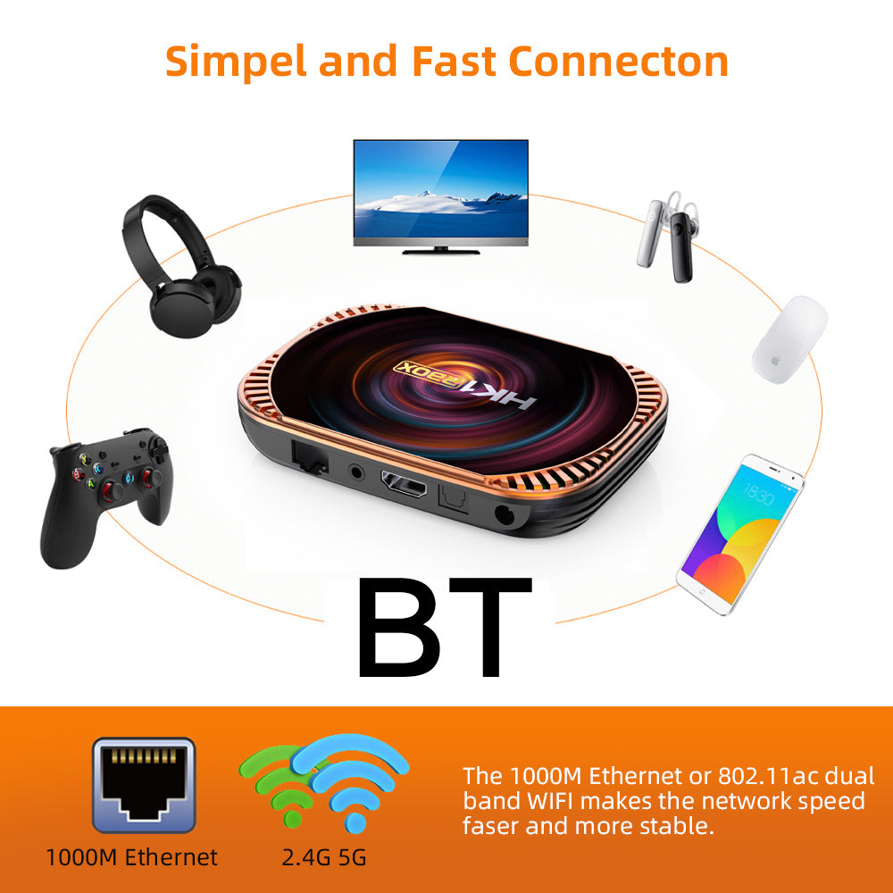 New HK1 RBOX‑X4 Smart Set‑Top‑Box, Amlogic S905X4 64‑Bit Quad‑Core, Android 11.0, 8K UHD, H.265 HEVC, Dual‑Band WiFi & Bluetooth IPTV Media Player
