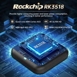 New R69 ATV Android 14.0 Smart TV Box, RK3518 Processor, 2GB RAM 16GB ROM, 5G WiFi 6 High‑Speed Internet Streaming Set‑Top Box Media Player