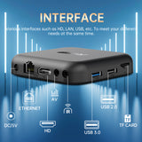 New R69 ATV Android 14.0 Smart TV Box, RK3518 Processor, 2GB RAM 16GB ROM, 5G WiFi 6 High‑Speed Internet Streaming Set‑Top Box Media Player