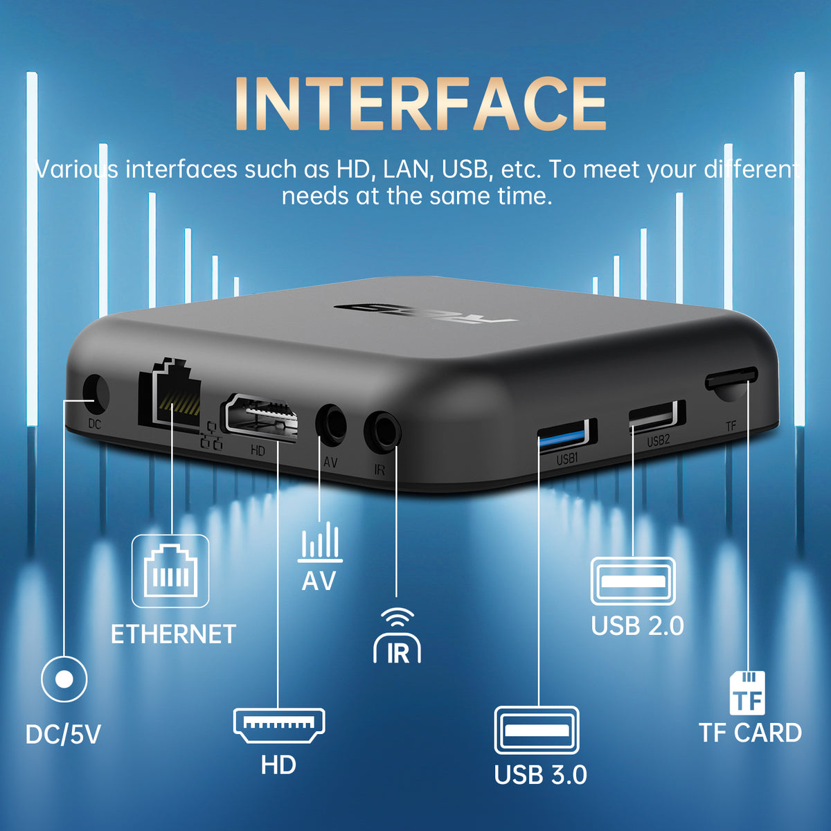 New R69 ATV Android 14.0 Smart TV Box, RK3518 Processor, 2GB RAM 16GB ROM, 5G WiFi 6 High‑Speed Internet Streaming Set‑Top Box Media Player