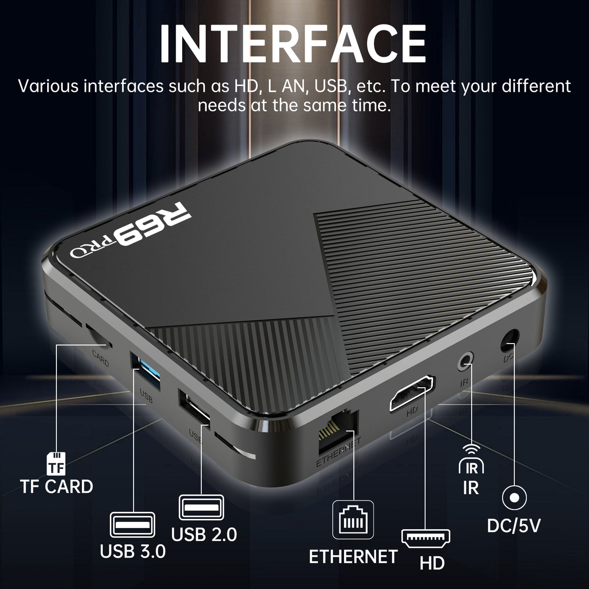 New R69 PRO Android 14 Smart TV‑Box, Allwinner H728 Octa‑Core Chip, WiFi6, USB3.0, 1000Mbps Ethernet, 8K Full HD Streaming Media Player Set‑Top Box