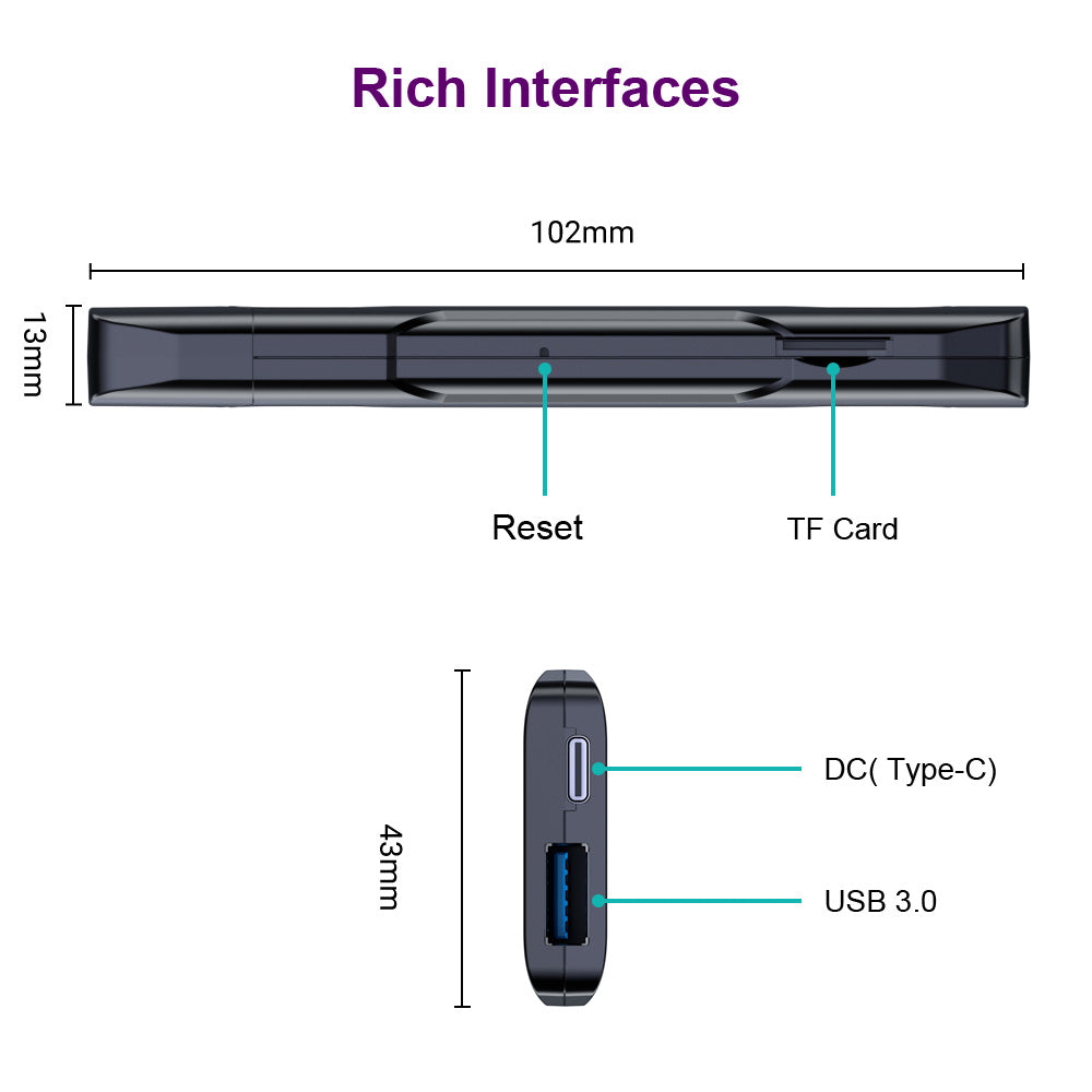 HK1 RBOX D8 RK3528 Android ATV TV Stick 2GB+16GB 8K UHD Dual‑Band WiFi Voice Remote IPTV Dongle