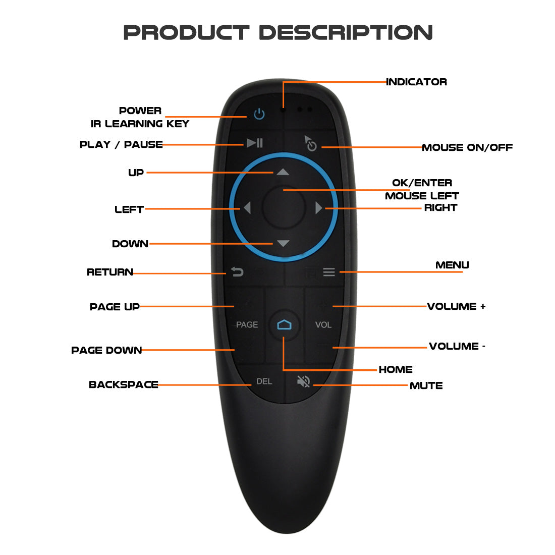 G10BT BT5.0 Air Mouse Remote Control, Six-Axis Gyroscope Sensing IR Learning Remote, Universal Wireless Controller for Smart TV, PC, Set Top Box
