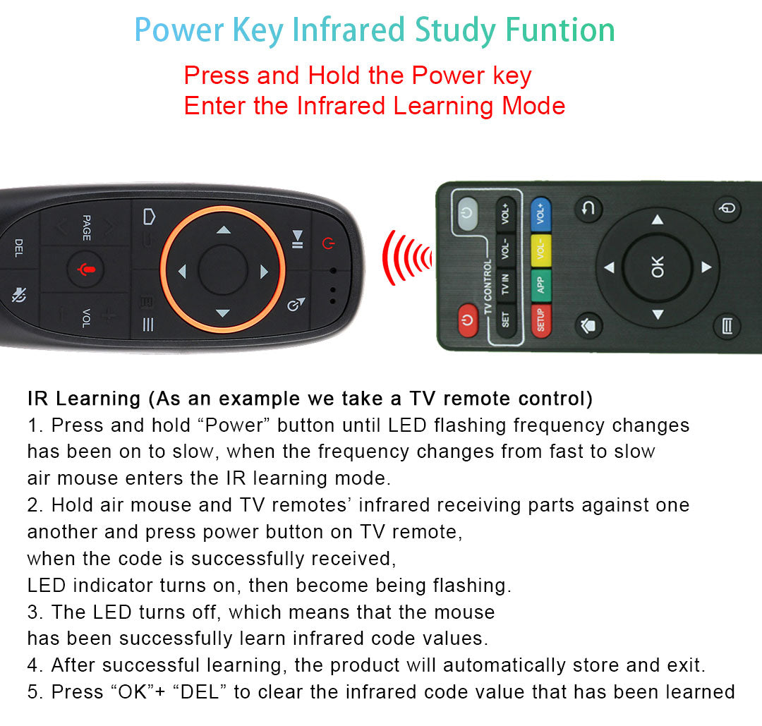 G10S 2.4G USB Wireless Air Mouse Remote, Voice Control, Six‑Axis Gyroscope, IR Fixed & Learning Code, ABS Plastic Long‑Range Air Remote for Android TV Box, PC, Projector