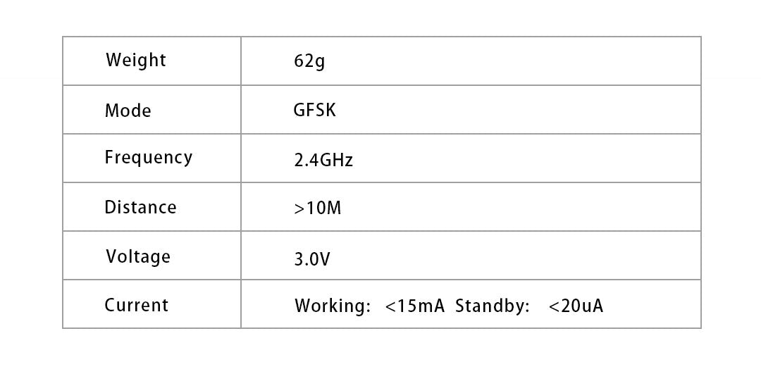 G10S 2.4G USB Wireless Air Mouse Remote, Voice Control, Six‑Axis Gyroscope, IR Fixed & Learning Code, ABS Plastic Long‑Range Air Remote for Android TV Box, PC, Projector