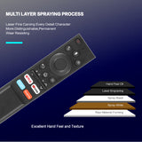 G22 PRO Air Mouse Remote, 6‑Axis Gyroscope, Voice Control, 2.4G Wireless Remote for Android TV Box, Smart Projector