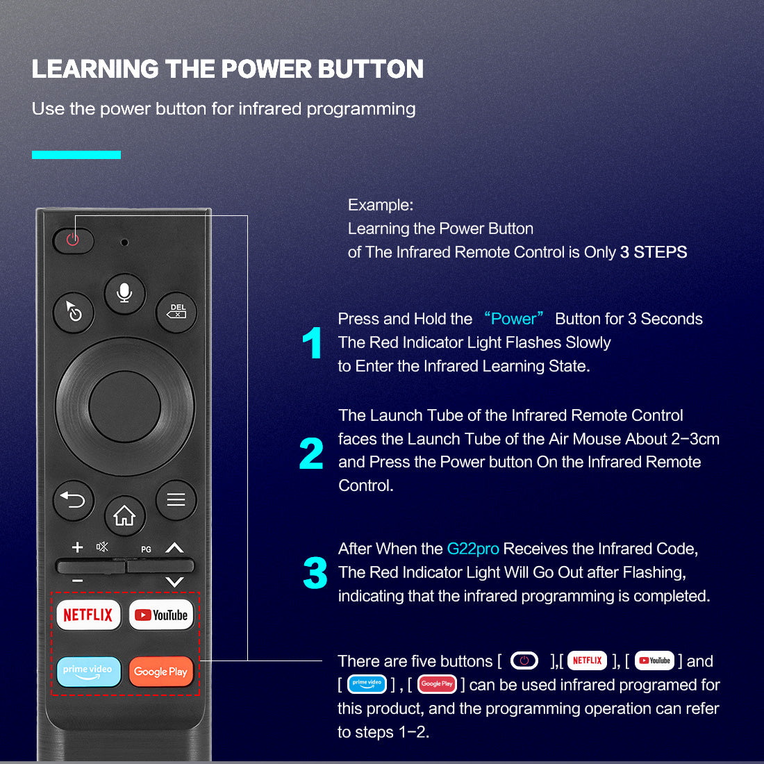 G22 PRO Air Mouse Remote, 6‑Axis Gyroscope, Voice Control, 2.4G Wireless Remote for Android TV Box, Smart Projector