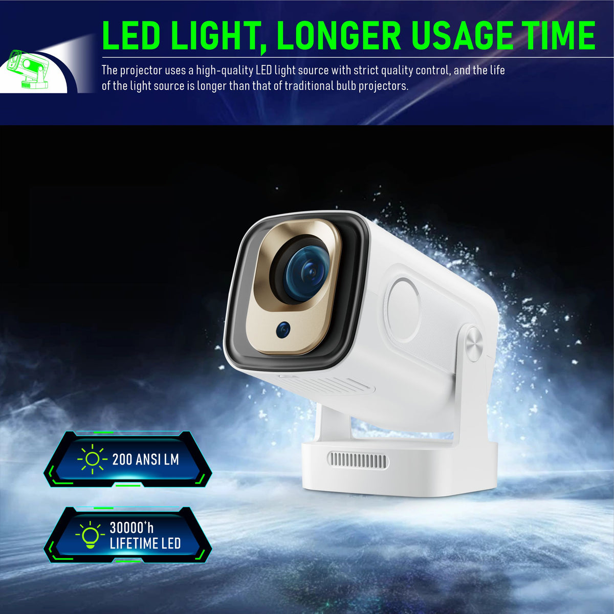 HY260 Pro Short Throw Projector, Native 1080P Full HD, 350 ANSI Lumens LCD Smart Projector, Auto Electronic Focus & Offset Correction, Portable Home Theater Projector
