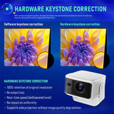Newest HY350 Max Portable Smart Projector, Native 1080P Resolution, Android 14 GTV System, 4K Video Supported, Indoor Home Theater Movie Projector