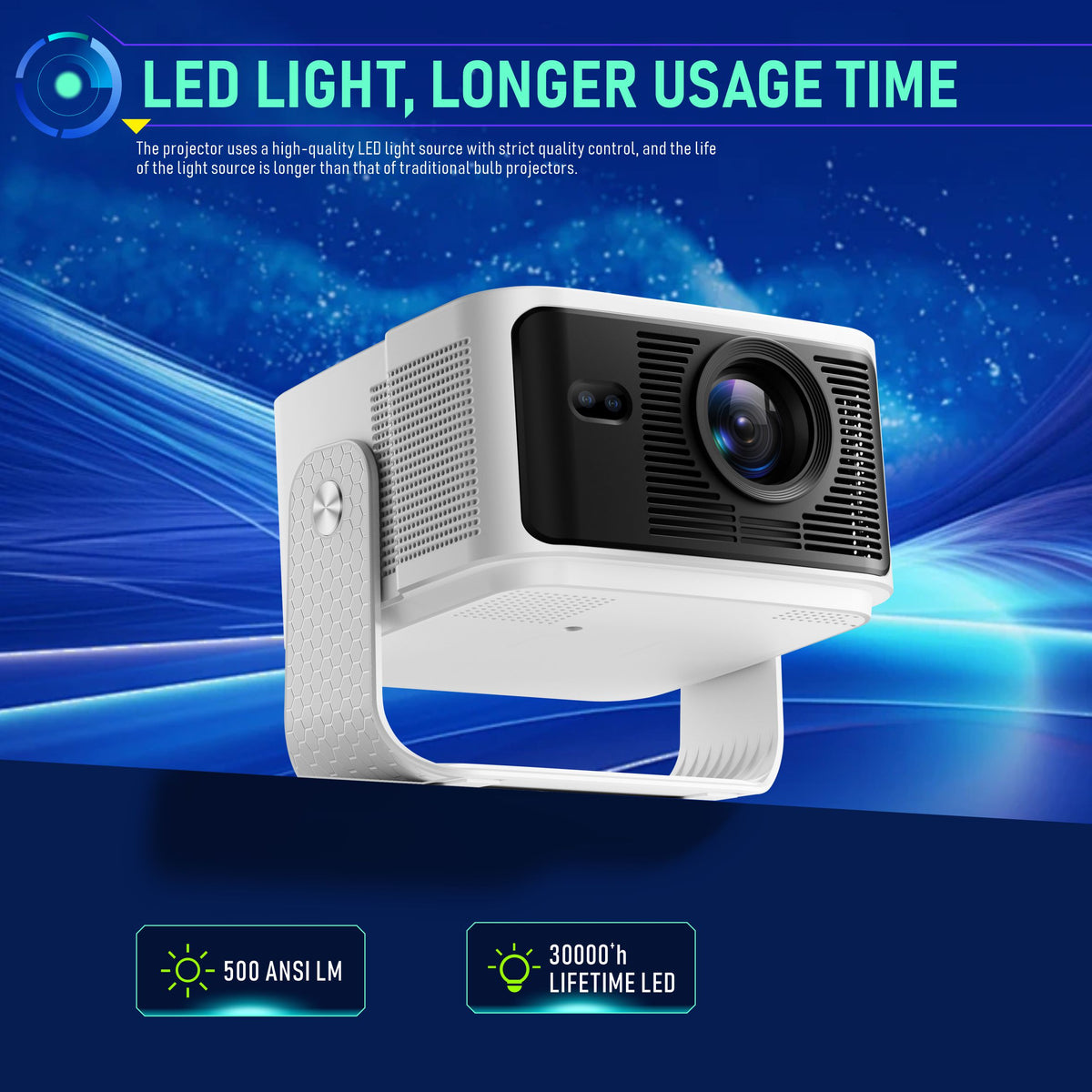 Newest HY350 Max Portable Smart Projector, Native 1080P Resolution, Android 14 GTV System, 4K Video Supported, Indoor Home Theater Movie Projector