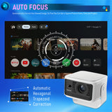 HY350 GTV Max LED Smart Projector, Native 1080P Full HD, 500 ANSI Lumens, Android 14, 2GB+16GB, Portable Home Theater Projector with Built‑in Speaker & Remote Control