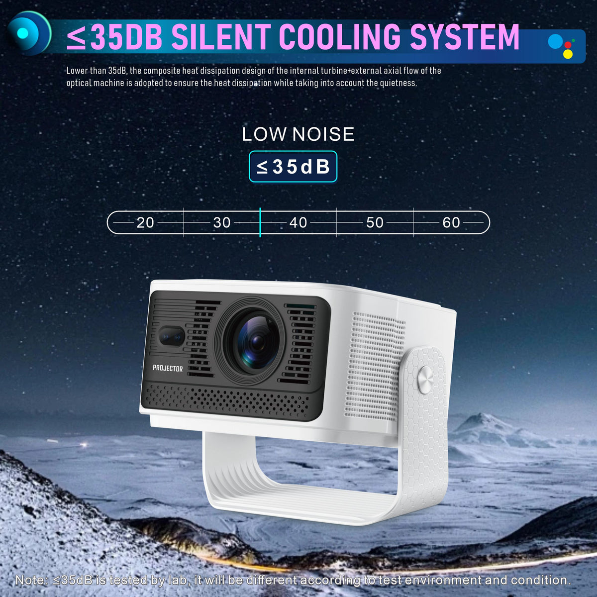 HY350 GTV Max LED Smart Projector, Native 1080P Full HD, 500 ANSI Lumens, Android 14, 2GB+16GB, Portable Home Theater Projector with Built‑in Speaker & Remote Control