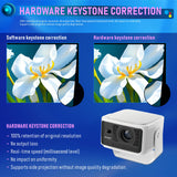 HY350 GTV Max LED Smart Projector, Native 1080P Full HD, 500 ANSI Lumens, Android 14, 2GB+16GB, Portable Home Theater Projector with Built‑in Speaker & Remote Control