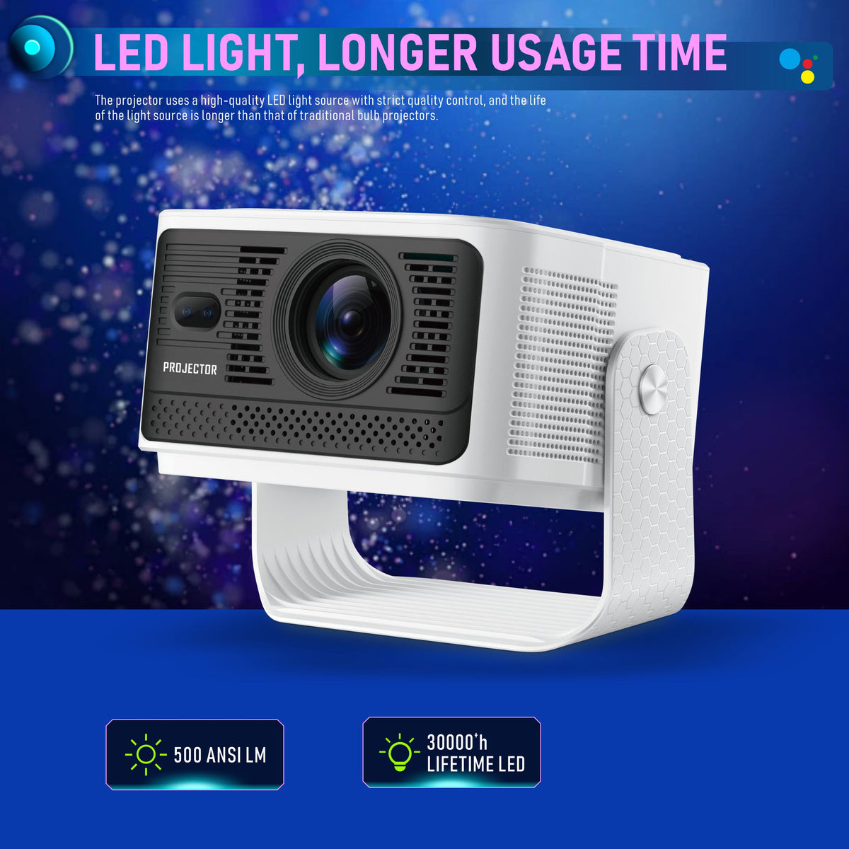 HY350 GTV Max LED Smart Projector, Native 1080P Full HD, 500 ANSI Lumens, Android 14, 2GB+16GB, Portable Home Theater Projector with Built‑in Speaker & Remote Control