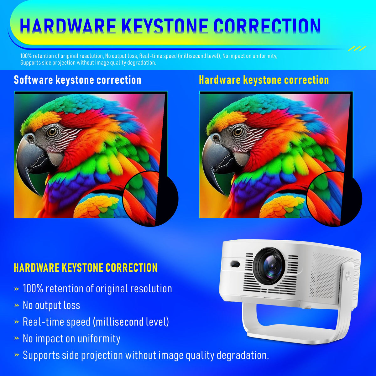 HY450max Smart Android Projector, 2GB RAM Portable Video Projector, Home Theater & Outdoor Movie Projector for Business and Indoor‑Outdoor Entertainment