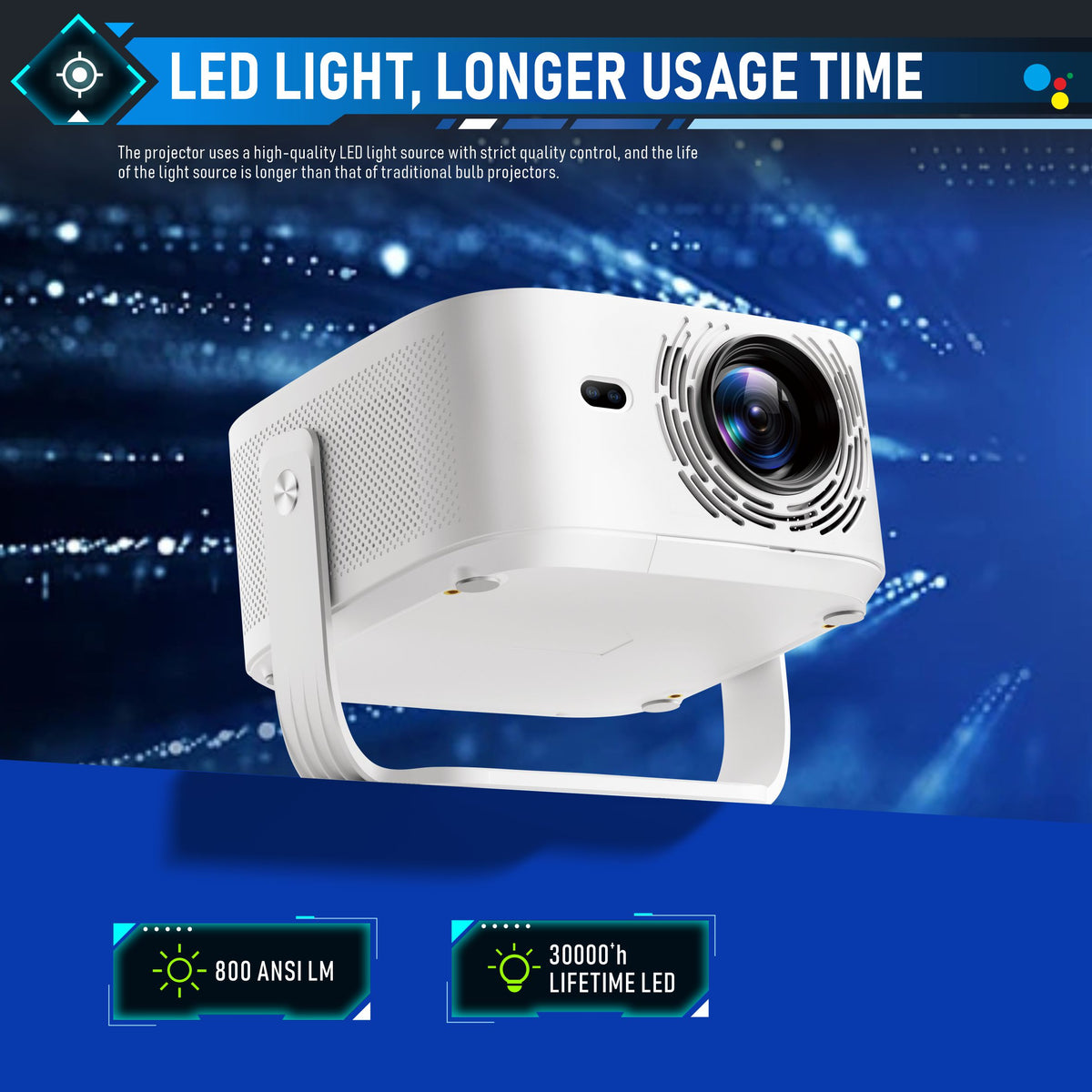 1080P HD Projector, 800 ANSI Lumens, HY450MAX-GTV with Built-in Google TV Dongle, 10W HiFi Speaker, WiFi Wireless Home Theater Projector