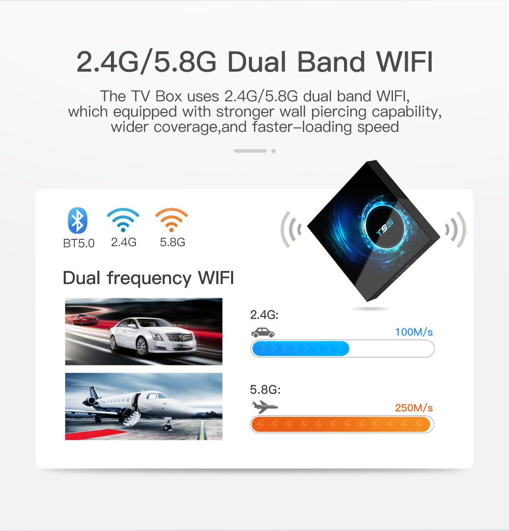 T95 Smart Android 10 TV Box, Allwinner H616 Quad‑Core, 4GB RAM 32GB/64GB ROM, 4K 6K Ultra‑HD IPTV Streaming Set‑Top‑Box