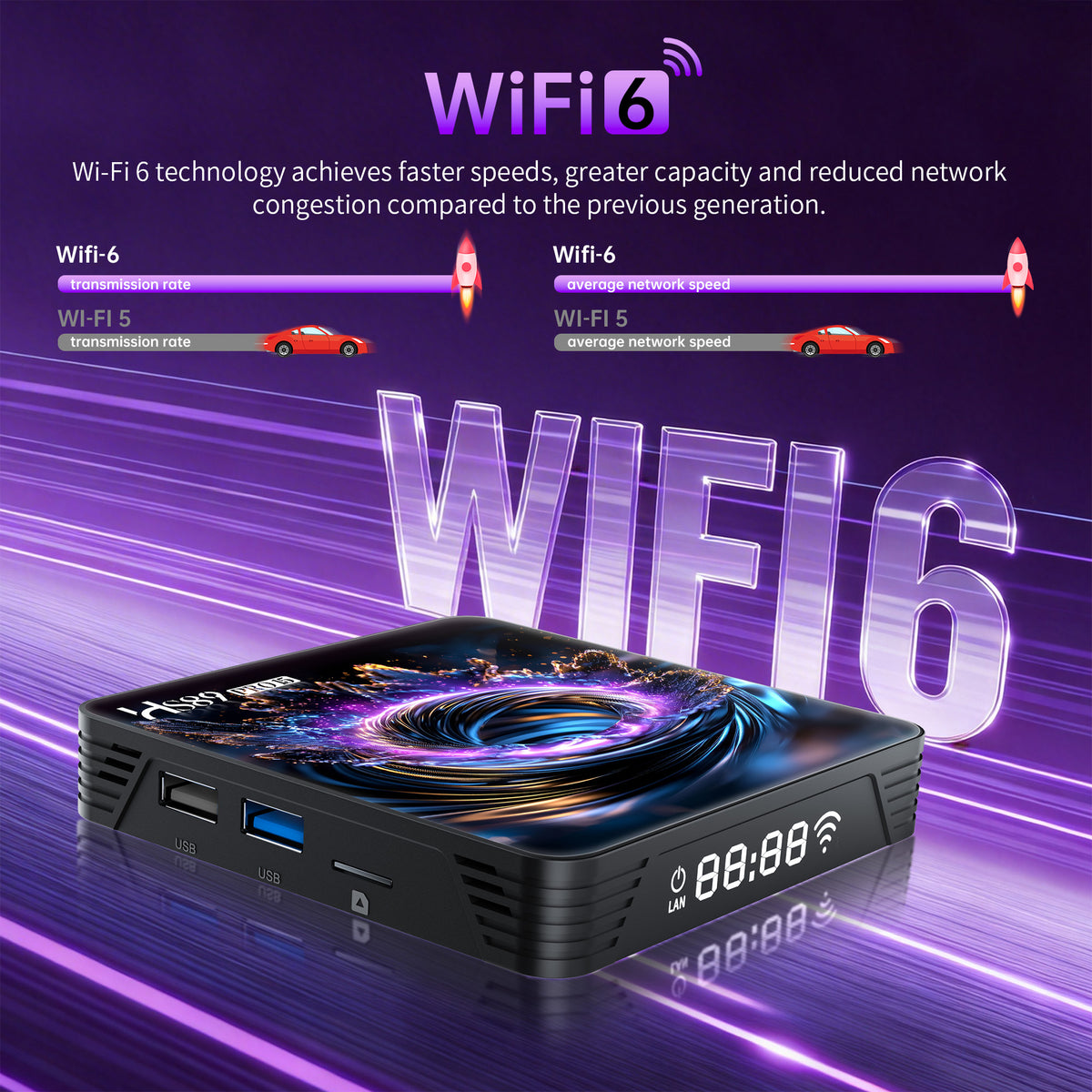 2026 Latest HS89 PRO 15 Smart Set‑Top‑Box, Rockchip RK3539 Quad‑Core, Android 14, 4GB RAM 32GB ROM, Dual‑Band WiFi 6, Bluetooth, 4K UHD With Bluetooth Remote‑Control Streaming Player