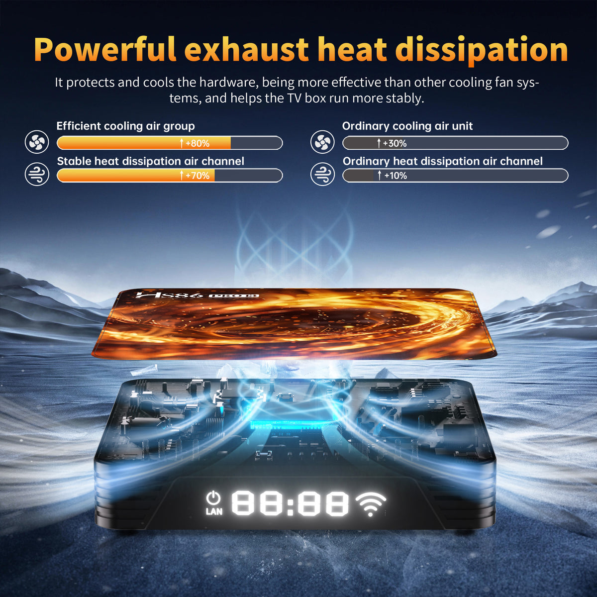 2026 New HS86‑PRO Rockchip RK3528 Android14 TV‑Box 4GB 32GB WiFi6 BT 4K HDR IPTV Streaming Media Player