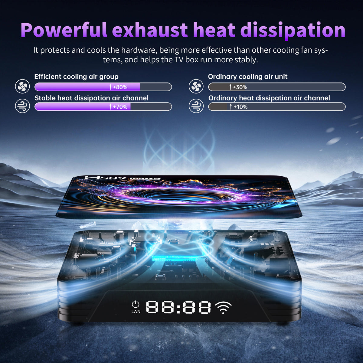 2026 Latest HS89 PRO 15 Smart Set‑Top‑Box, Rockchip RK3539 Quad‑Core, Android 14, 4GB RAM 32GB ROM, Dual‑Band WiFi 6, Bluetooth, 4K UHD With Bluetooth Remote‑Control Streaming Player