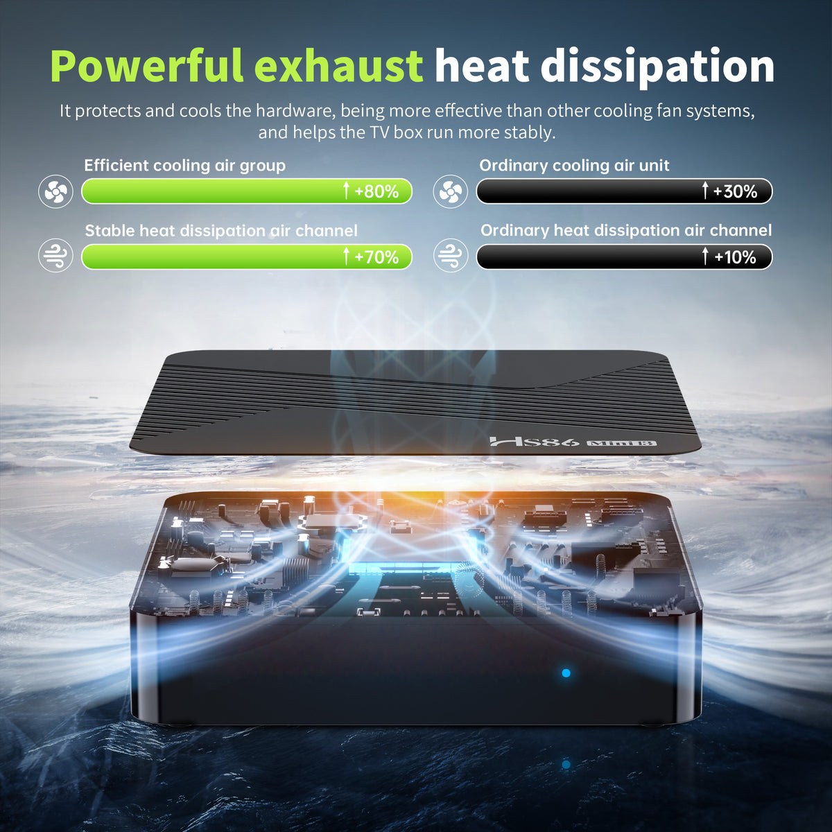 2026 New Hot‑Selling HS86 MINI13 Smart Set‑Top‑Box, Rockchip RK3528 Quad‑Core, Android 14, WiFi 6, 4GB RAM 32GB ROM, 4K HDR10 for Global Movies & Series