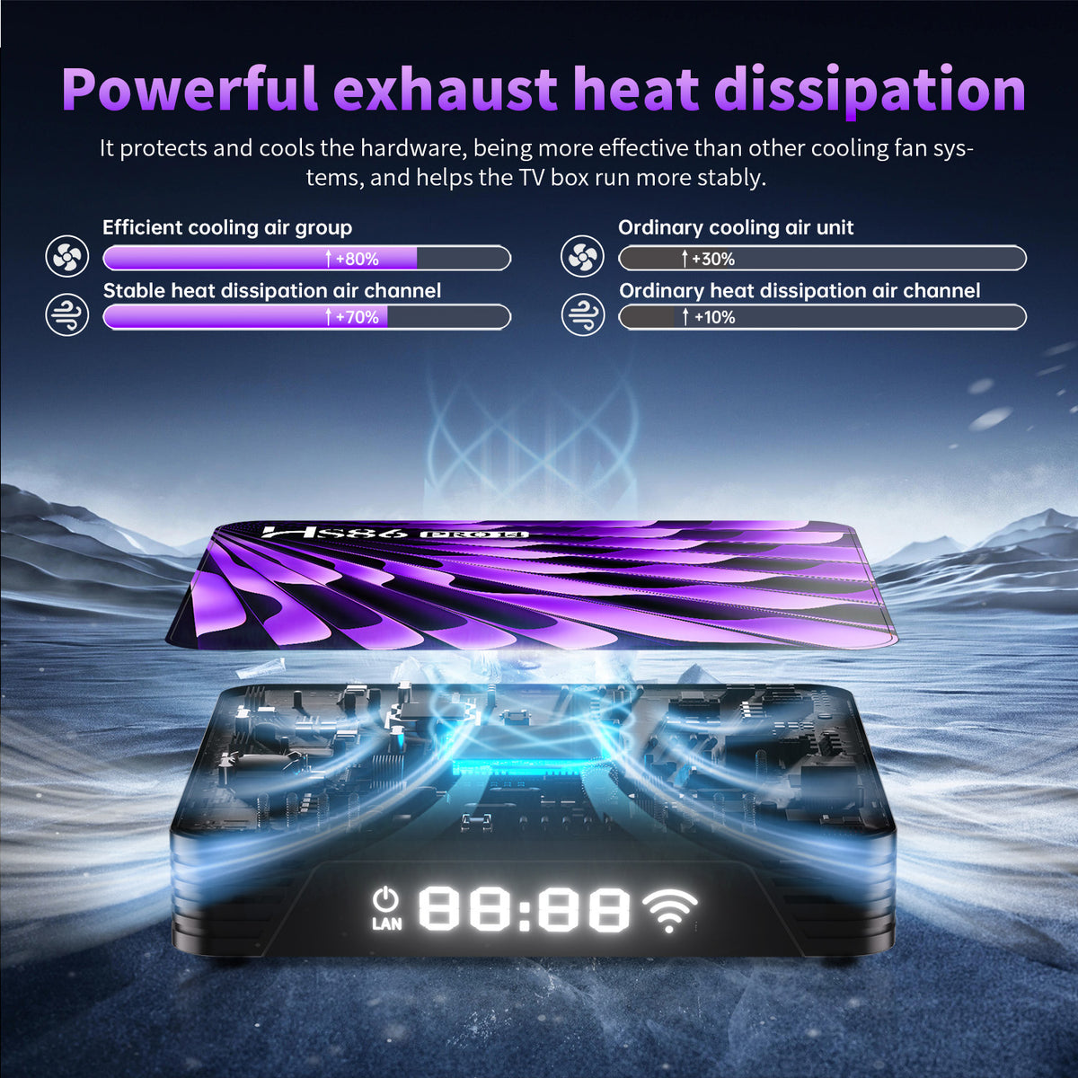 2026 New HS86 PRO14 Smart Set‑Top‑Box, Rockchip RK3518 64‑Bit Quad‑Core, Android 14.0, Dual‑Band WiFi 6, Bluetooth 5.4, 2GB+16GB 4K IPTV Media Player