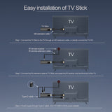 Q6 Android 10 ATV TV‑Stick, Allwinner H313 Quad‑Core 4K Media Player, 2.4G/5G Dual‑WiFi Bluetooth Smart OTT Dongle