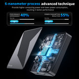 2026 Newest X88 PRO ATV TV Box, Amlogic S905X5M Quad‑Core Chip, Native Android 14 ATV‑System, Dual‑Band WiFi 6, 4K Ultra‑HD Home Streaming Set‑Top‑Box
