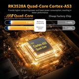 2026 New HS86‑PRO Rockchip RK3528 Android14 TV‑Box 4GB 32GB WiFi6 BT 4K HDR IPTV Streaming Media Player