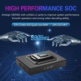 New T95W ATV OS Smart TV Box, Amlogic S905W2 64-bit Quad-Core Chip, Dual WiFi, 4K HDR Ultra HD Media Player Set Top Box
