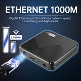 New R69 PRO Android 14 Smart TV‑Box, Allwinner H728 Octa‑Core Chip, WiFi6, USB3.0, 1000Mbps Ethernet, 8K Full HD Streaming Media Player Set‑Top Box