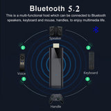 Q6 Android 10 ATV TV‑Stick, Allwinner H313 Quad‑Core 4K Media Player, 2.4G/5G Dual‑WiFi Bluetooth Smart OTT Dongle