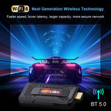 HK1 RBOX D8 RK3528 Android ATV TV Stick 2GB+16GB 8K UHD Dual‑Band WiFi Voice Remote IPTV Dongle