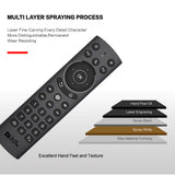 G20S PRO Air Mouse Remote Control, 2.4G & Bluetooth 5.0 Dual‑Mode, Voice Control, Backlit Keys, 4‑Way Volume Buttons for Android TV Box, Smart Projector, PC