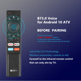 G22 PRO Air Mouse Remote, 6‑Axis Gyroscope, Voice Control, 2.4G Wireless Remote for Android TV Box, Smart Projector