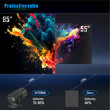 New HY320 Mini Portable Projector, 720P HD Smart Android 13 Projector, Built‑in WiFi & Bluetooth, Home Cinema Movie Projector for Indoor Entertainment