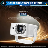 1080P HD Projector, 800 ANSI Lumens, HY450MAX-GTV with Built-in Google TV Dongle, 10W HiFi Speaker, WiFi Wireless Home Theater Projector